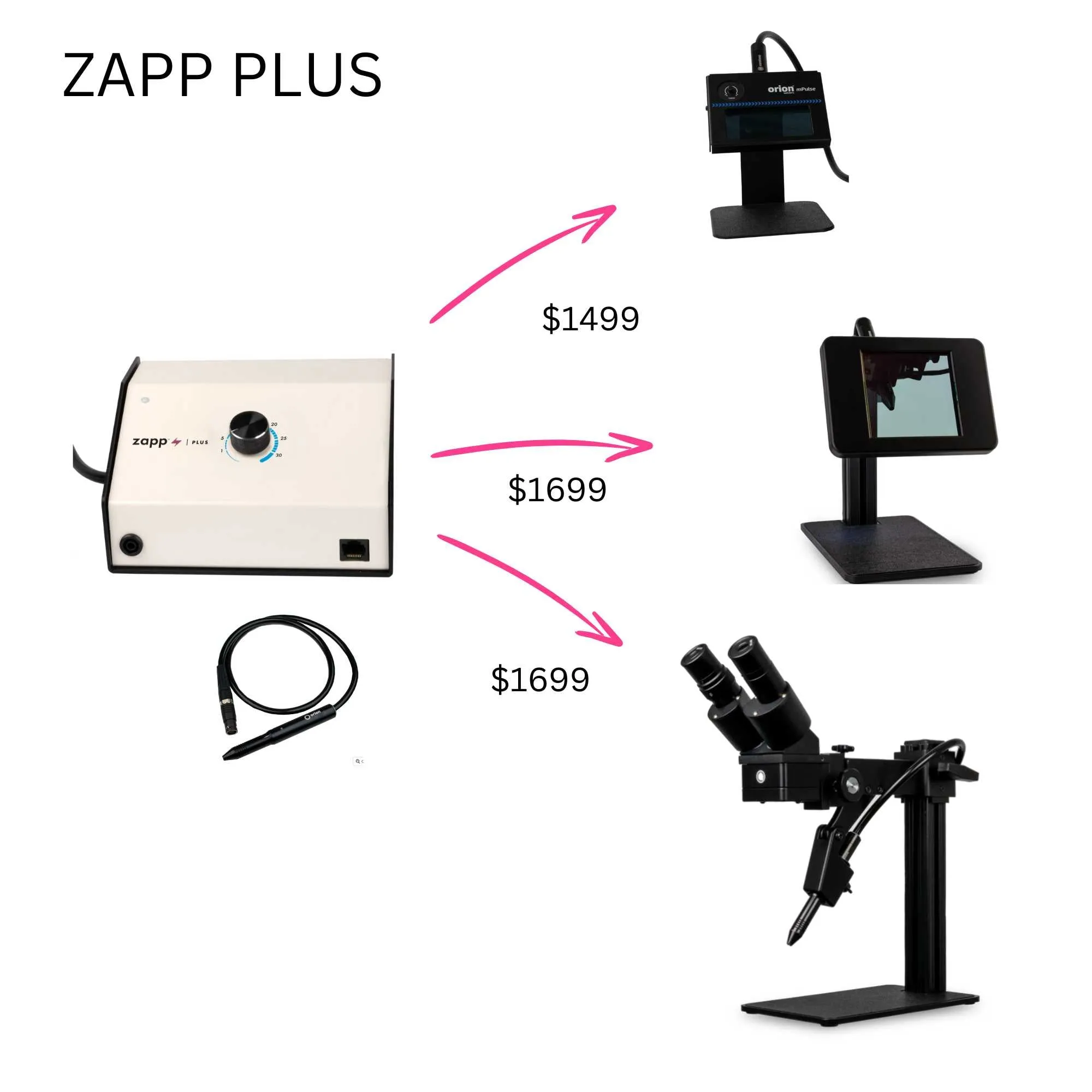 Zapp Plus Budget Permanent Jewelry Welder